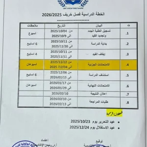 الخطة الدراسية خريف 2025-2026
